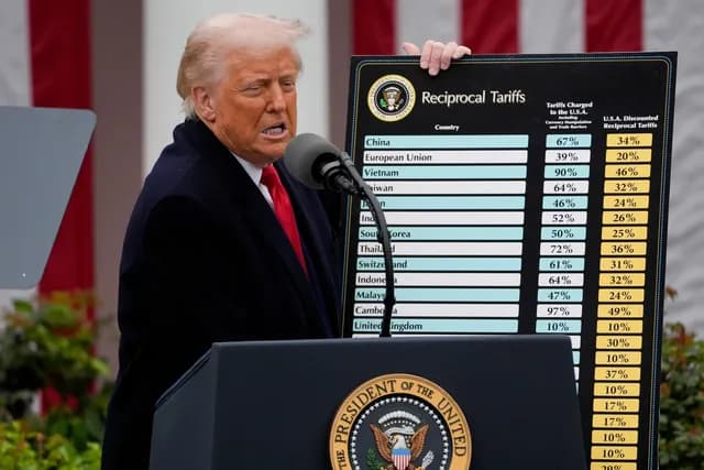 Desde este viernes rigen nuevos aranceles de Trump: Argentina pagará el 10%